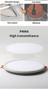 LED Panel Light Ultra Thin Recessed Led Downlights 6W 8W 15W 20W 220V 230V Round Square Shape Led Ceiling Panel Lamp