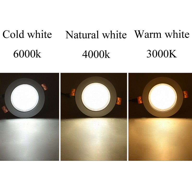 Dimmable LED Downlight COB Ceiling Spot Lighting 5W 7W Led Bulb Bedroom Kitchen Indoor ceiling recessed Lights AC110V 220V