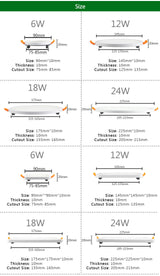 Super Bright LED Downlight Spot Light 6W 12W 18W 24W Led Panel Dimmable 220V 110V Round/Square Downlights For Indoor Lighting