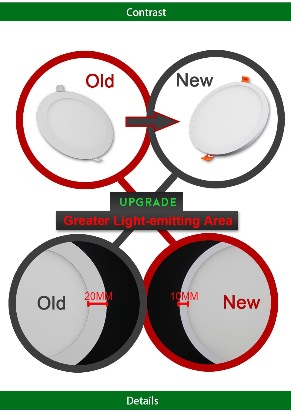 Super Bright LED Downlight Spot Light 6W 12W 18W 24W Led Panel Dimmable 220V 110V Round/Square Downlights For Indoor Lighting