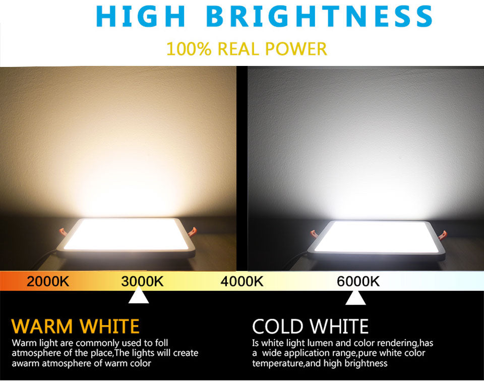 Super Bright LED Downlight Spot Light 6W 12W 18W 24W Led Panel Dimmable 220V 110V Round/Square Downlights For Indoor Lighting