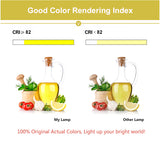 DBF 2020 New 3 Light Temperature Changeable Ceiling Recessed LED Downlight 7W 10W 12W 15W Round LED Downlight Kitchen Home 220V