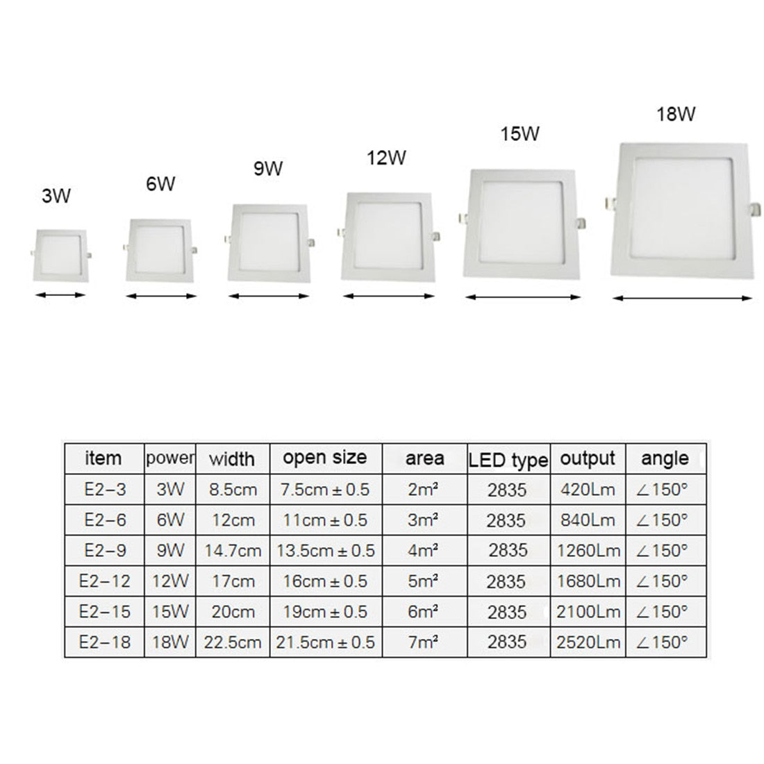 LED RV Boat Recessed Ceiling Light Square Ultra Thin LED Panel Light 6000K DC12V 24V cold white slim low voltage downlights