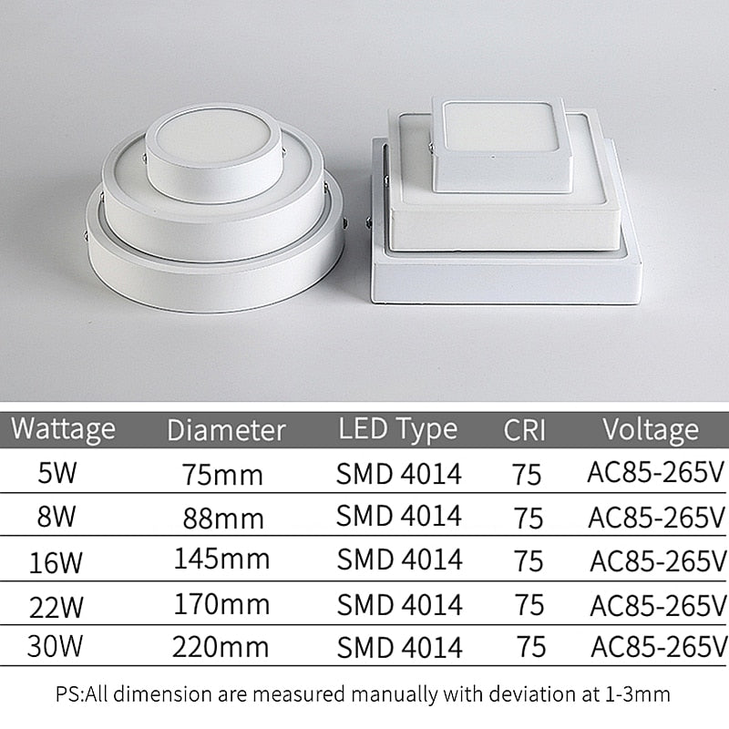 Surface Mounted LED Ceiling Lamp Ultra-thin Simple Round/Square Downlight 5W 8W 16W 30W Bathroom Corridor Panel Lights AC85-265V