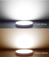 Surface Mounted LED Ceiling Lamp Ultra-thin Simple Round/Square Downlight 5W 8W 16W 30W Bathroom Corridor Panel Lights AC85-265V