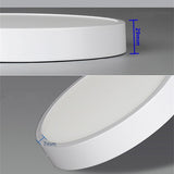 Surface Mounted LED Ceiling Lamp Ultra-thin Simple Round/Square Downlight 5W 8W 16W 30W Bathroom Corridor Panel Lights AC85-265V