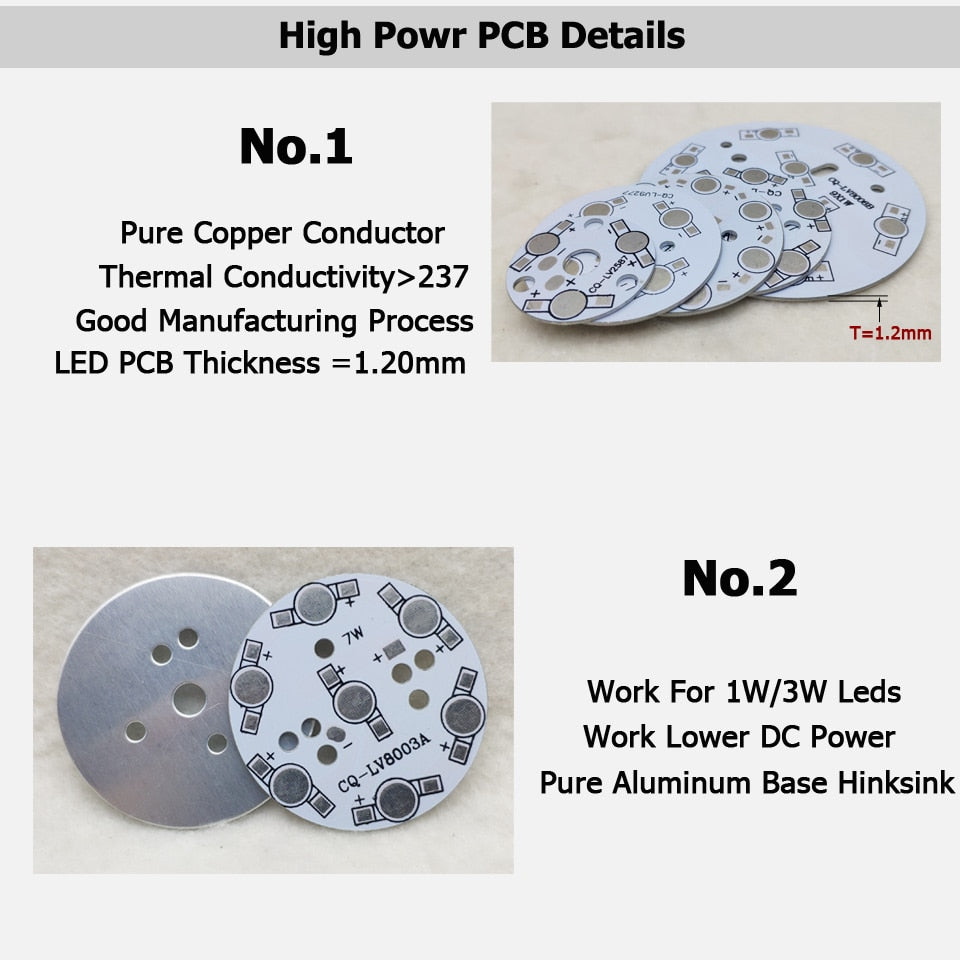 Dia28mm LED PCB Heatsink 1W 3W 5W High Power LEDs Install Aluminun Lamp Plate Panel for LED blub Spotlight Downlight DIY
