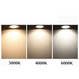 Angle Adjustable Deep Anti-Glare LED COB Recessed Downlight 5W 7W 12W 15W Round White LED Ceiling Spot Light Pic Background