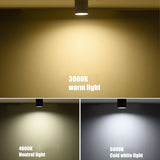 Dimmable LED Ceiling Downlight 5W/7W/9W/12W/15W/18W/25W No-hole LED Spotlight Decoration Ceiling Light Home Lighting