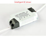 Ultra Thin Led Panel Downlight 3w 6w 9w 12w 15w 18w LED Round Ceiling Light Built-in AC85-265V LED Panel Light SMD2835