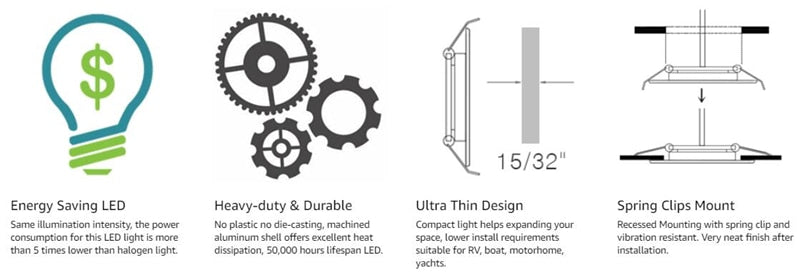 Tokili 3W Slim LED Downlight 55mm Cutout Frosted Diffuser Spring Clips Mount Full Aluminium 12V Dome Light Interior for RV Boat