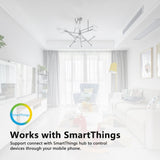 GLEDOPTO ZigBee 3.0 Smart Ceiling Downlight Pro RGBCCT 6W 9W 12W work with Amazon Echo Plus SmartThings App Voice Remote Control