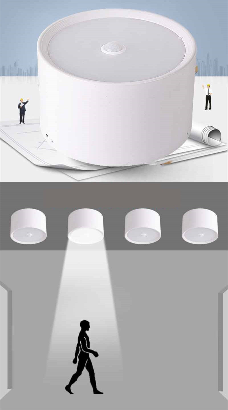 Surface Mounted LED Downlight Smart Home Motion Sensor 10W 15W 20W 24W Night Light Down Ceiling lamp PIR Infrared Panel Lamp