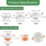 Kaguyahime 4pcs Ultra Thin LED Downlight 110V 220V Round LED Ceiling Recessed Spot Light Down Light 3W-18W 7W 9W 10W 12W 15W