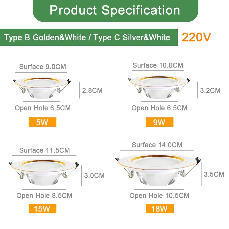Kaguyahime 4pcs Ultra Thin LED Downlight 110V 220V Round LED Ceiling Recessed Spot Light Down Light 3W-18W 7W 9W 10W 12W 15W
