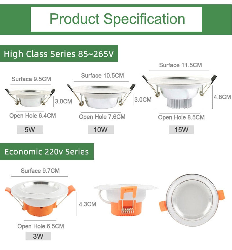 Kaguyahime 4pcs Ultra Thin LED Downlight 110V 220V Round LED Ceiling Recessed Spot Light Down Light 3W-18W 7W 9W 10W 12W 15W