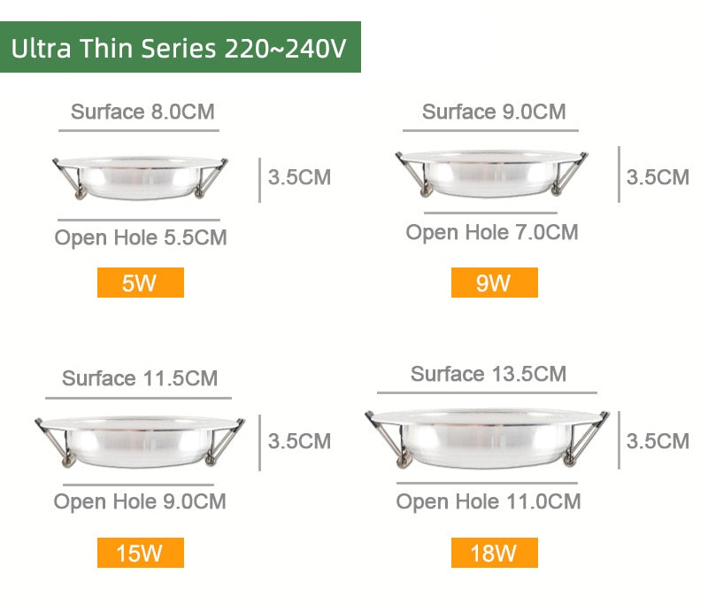 Kaguyahime 4pcs Ultra Thin LED Downlight 110V 220V Round LED Ceiling Recessed Spot Light Down Light 3W-18W 7W 9W 10W 12W 15W