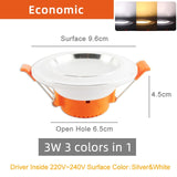 Kaguyahime 4pcs Ultra Thin LED Downlight 110V 220V Round LED Ceiling Recessed Spot Light Down Light 3W-18W 7W 9W 10W 12W 15W