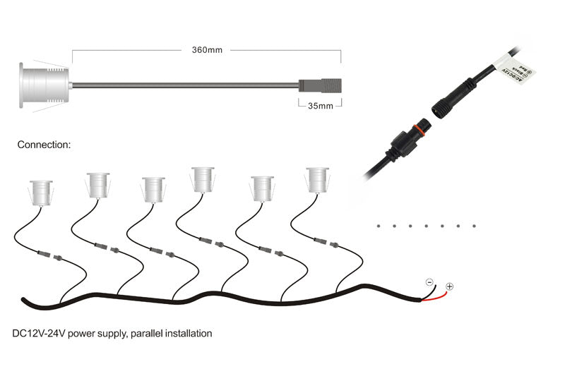 IP67 LED COB Downlight DC 12V 24V 1W 3W Mini Bulb Spot Lighting for Tunnel Park Outdoor Stair Party Dancing Light