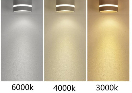 Dimmable Cylinder Led Downlight Surface 9W 12W 18W COB LED Ceiling Spot Lights AC220V LED Background Lamps Indoor Lighting Spot