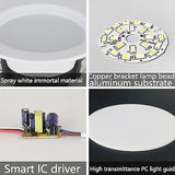 LED Downlight 10/20 Pack 220V 7W 3 Colours Dimmable LED Downlight Round Recessed Ceiling Panel Light LED Down Light Fixture Lamp Ceiling Lamp