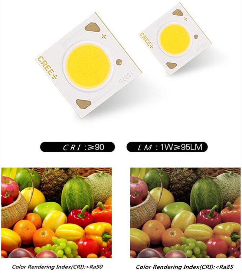 Dimmable LED Ceiling Spot Lights LED Downlights 10W 20W 30W COB Recessed Square AC85V~265V LED Strip Lights Indoor Lighting