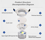 LED downlight 9W 12W 15W led COB light dimmable COB LED DOWNLIGHT lamp Recessed Spot light AC110V-220V for home illumination