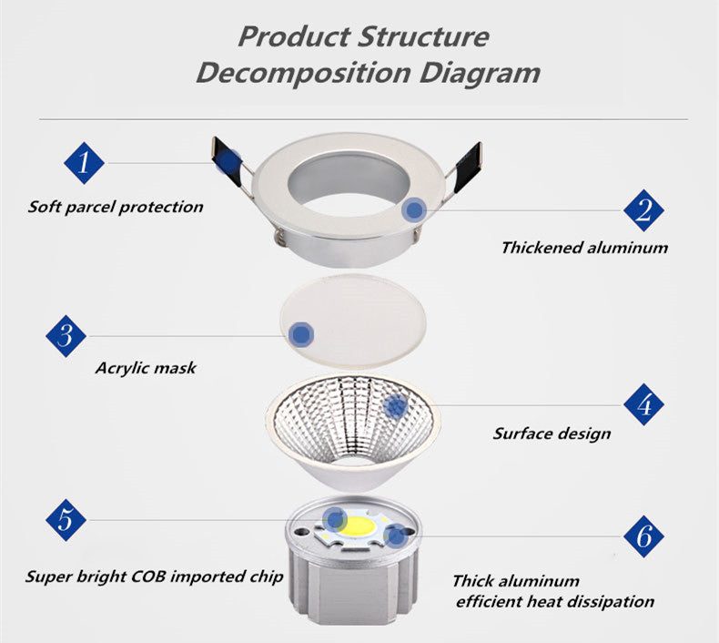 LED downlight 9W 12W 15W led COB light dimmable COB LED DOWNLIGHT lamp Recessed Spot light AC110V-220V for home illumination