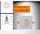 Square Dimmable Recessed LED Downlight 7W 9W 12W 15W COB LED Ceiling Lamp Spot Lights AC110-220V LED Panel Light Indoor Lighting