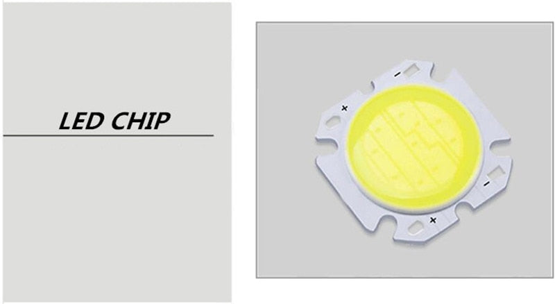 Double Square Dimmable LED Downlight light COB Recessed LED Ceiling Lamp Spot Light 20w 24W 30W AC85-265V Indoor Lighting