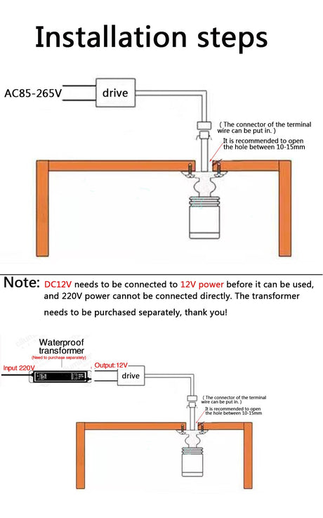 Led Recessed Cabinet Mini Spot Light 110V 220v 1W 3W Downlight 12v DC Jewelry Show include Led Driver 4000K Ceiling Light Lamp