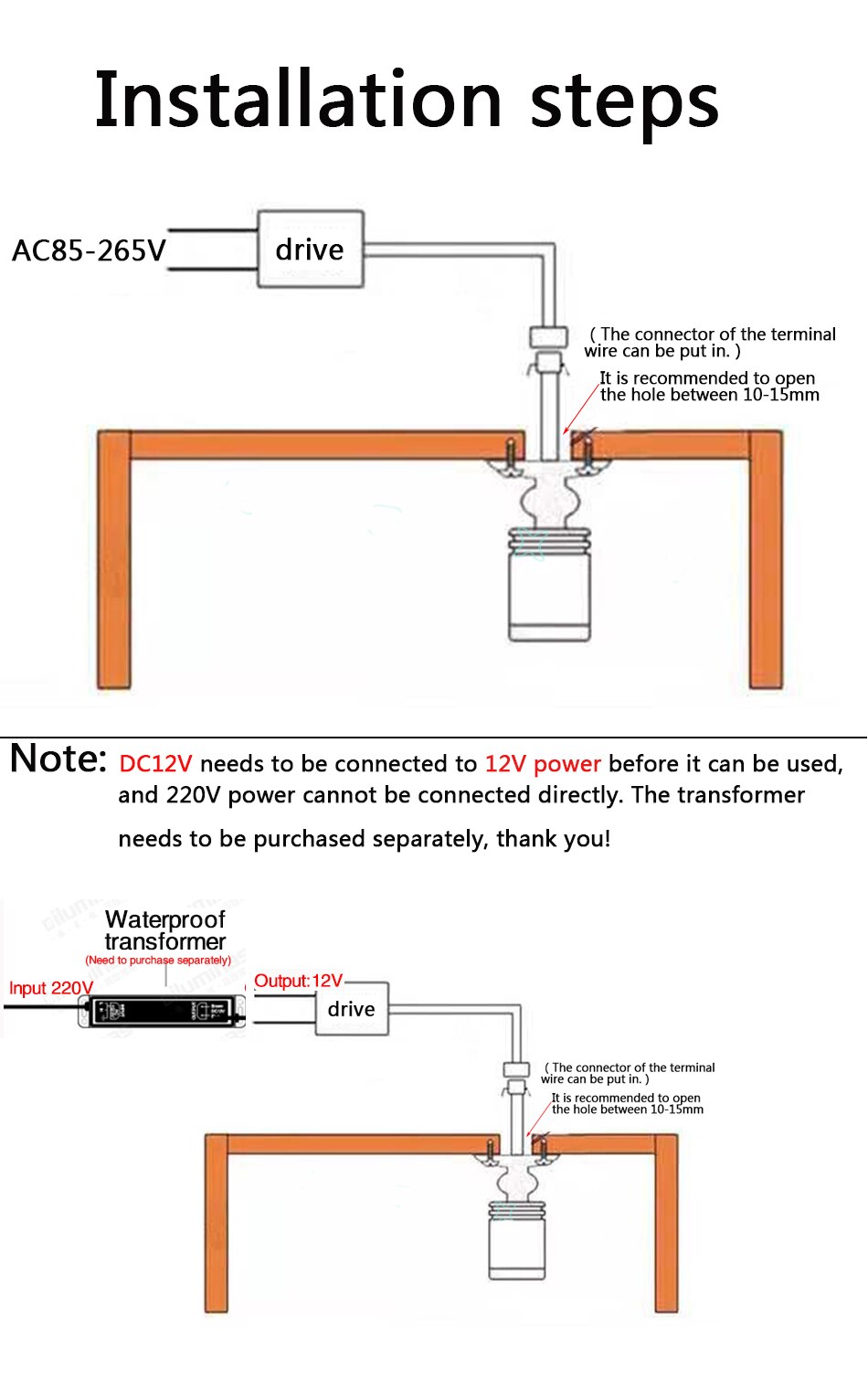Led Recessed Cabinet Mini Spot Light 110V 220v 1W 3W Downlight 12v DC Jewelry Show include Led Driver 4000K Ceiling Light Lamp