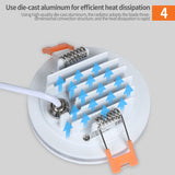 Recessed LED Downlight Aluminum Ceiling Spot Light Waterproof Down Lights For Bathroom 10W 15W 20W Indoor Lamp