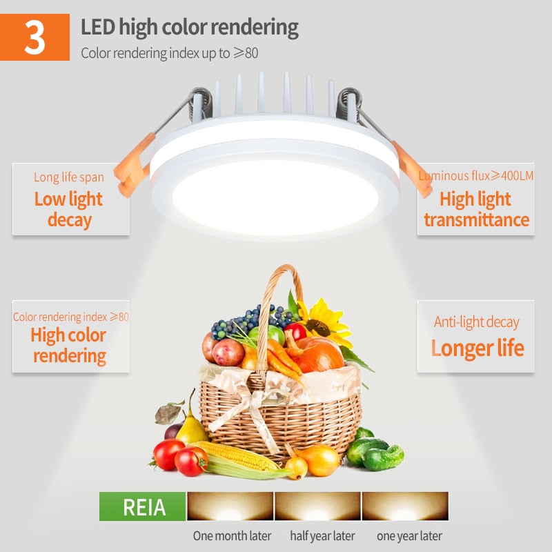 Recessed LED Downlight Aluminum Ceiling Spot Light Waterproof Down Lights For Bathroom 10W 15W 20W Indoor Lamp