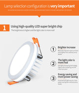 Recessed LED Downlight Aluminum Ceiling Spot Light Waterproof Down Lights For Bathroom 10W 15W 20W Indoor Lamp