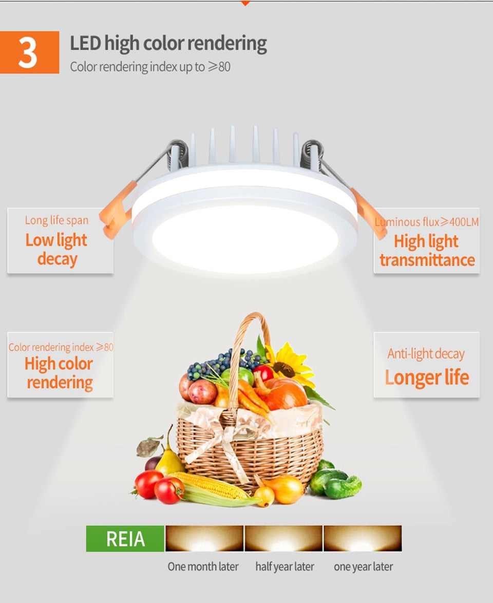 Recessed LED Downlight Aluminum Ceiling Spot Light Waterproof Down Lights For Bathroom 10W 15W 20W Indoor Lamp