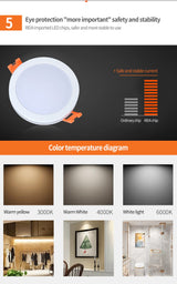Recessed LED Downlight Aluminum Ceiling Spot Light Waterproof Down Lights For Bathroom 10W 15W 20W Indoor Lamp