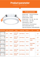 Recessed LED Downlight Aluminum Ceiling Spot Light Waterproof Down Lights For Bathroom 10W 15W 20W Indoor Lamp