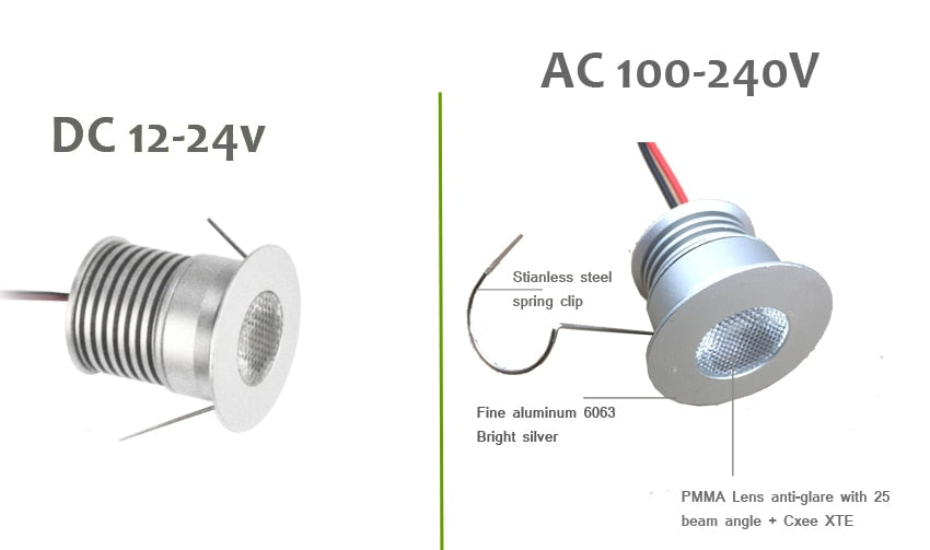 Mini 3W LED Cabinet Downlight Recessed 3V 12V 120V 230V Input for Kitchen Home Decoration Show Case KTV Room