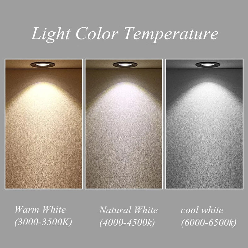 Surface Mounted Led Downlight Side Guide Light lamp For Ceiling 5W 7W 9W 12W 15W AC220V Led Spot Lights Ceiling Fixtures Lighting