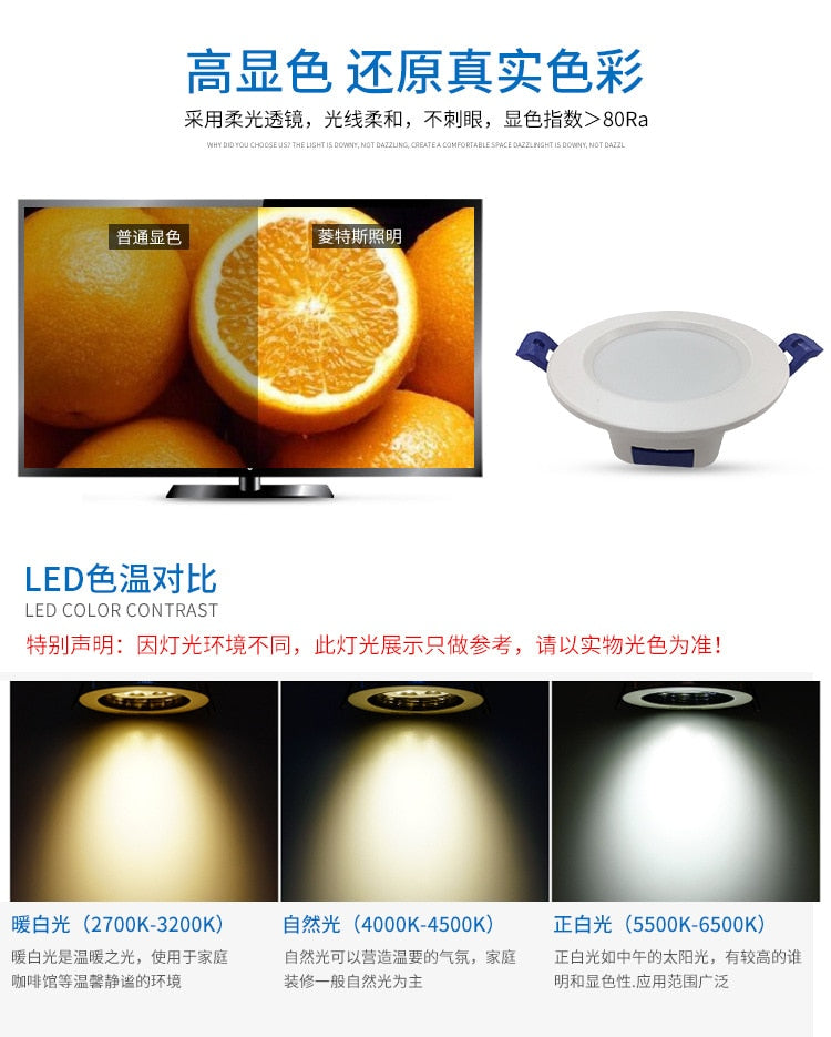 Led Downlight 5W 7W 9W 12W 15W 85-265V high-qualit LED Ceiling Round Recessed Lamp Living room LED Spot Light For Bathroom HY