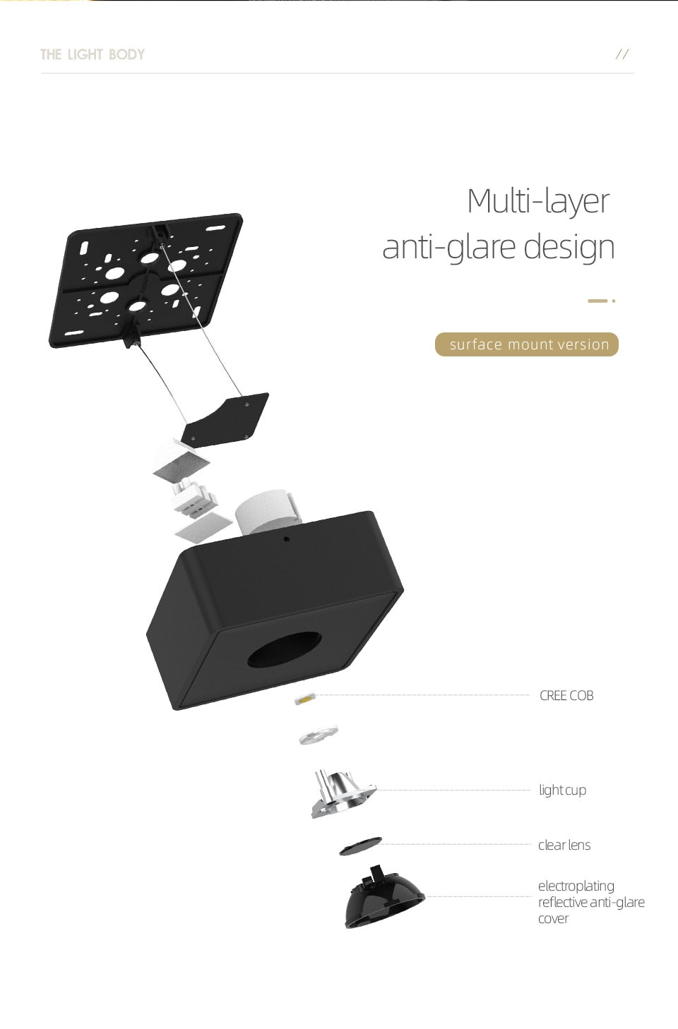 Aisilan Ultra-thin Led Surface Mounted Ceiling Downlight Anti-glare No Flicker Spot light for indoor Foyer Living Room AC90-260V