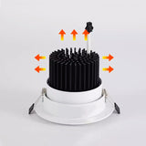 Recessed ceiling light indoor lighting AC110V-220V AC110V-220V dimmable LED downlight COB ceiling spotlight 3w 5w 7w 9w 12W 15W