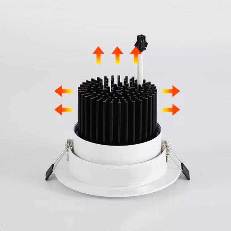 Recessed ceiling light indoor lighting AC110V-220V AC110V-220V dimmable LED downlight COB ceiling spotlight 3w 5w 7w 9w 12W 15W