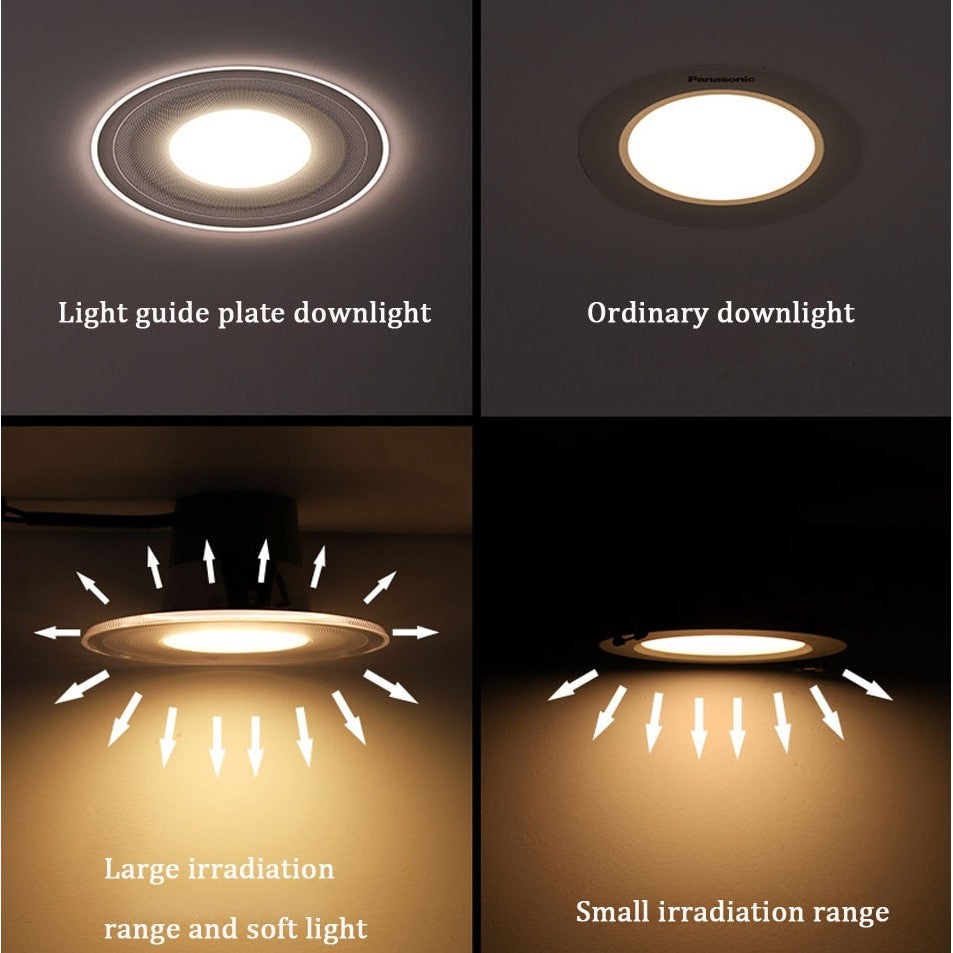 Downlight 5W Led Downlight Ac220v Six Color Recessed Downlight Ceiling Kitchen Living Room Indoor Spot Ceiling Light