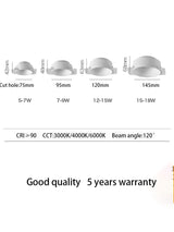 Saiyo Trimless Round COB Led Downlights High End Recessed Ceiling Spot Lights Lamps For Indoor Residential Home