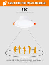 Radar Motion Sensor LED Downlight 5W 7W Round Recessed Lamp 90-260v 110/220V Led Bulb for living room study bedroom aisle Indoor