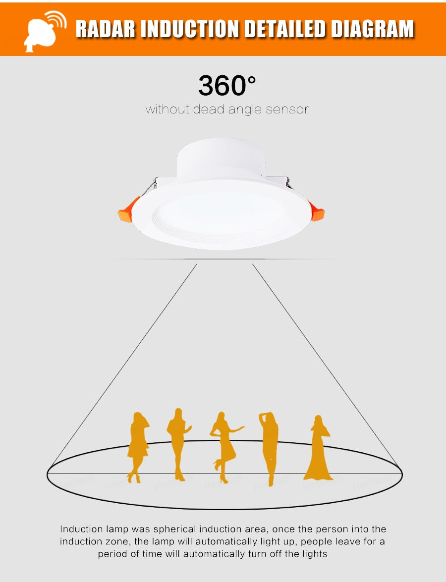 Radar Motion Sensor LED Downlight 5W 7W Round Recessed Lamp 90-260v 110/220V Led Bulb for living room study bedroom aisle Indoor