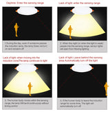 Radar Motion Sensor LED Downlight 5W 7W Round Recessed Lamp 90-260v 110/220V Led Bulb for living room study bedroom aisle Indoor