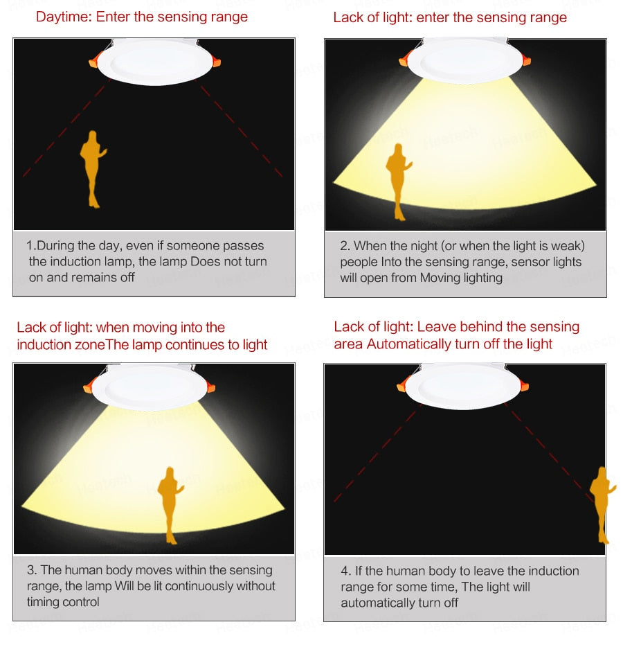 Radar Motion Sensor LED Downlight 5W 7W Round Recessed Lamp 90-260v 110/220V Led Bulb for living room study bedroom aisle Indoor
